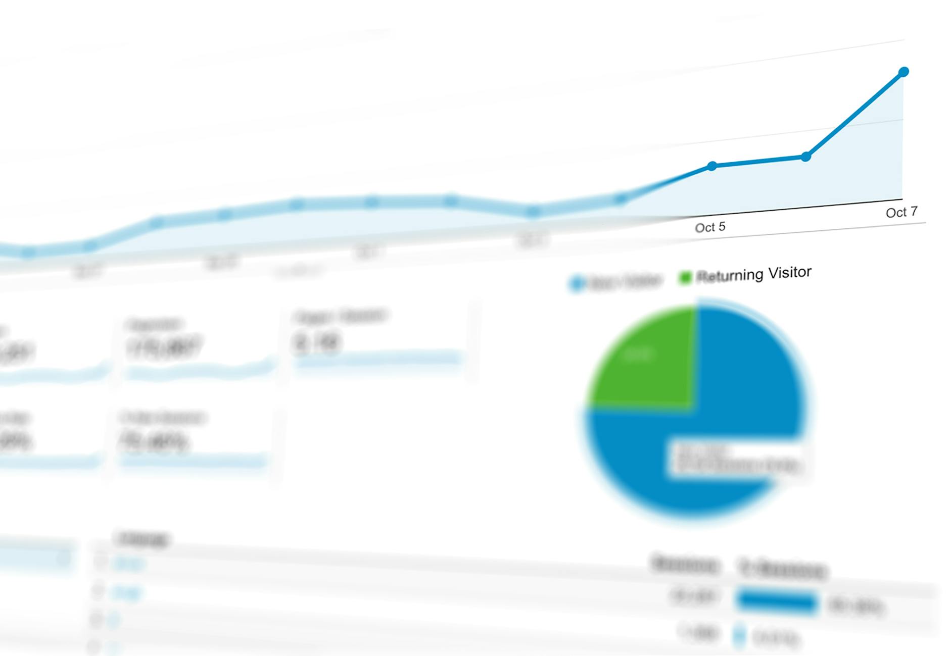 Payout analytics dashboard